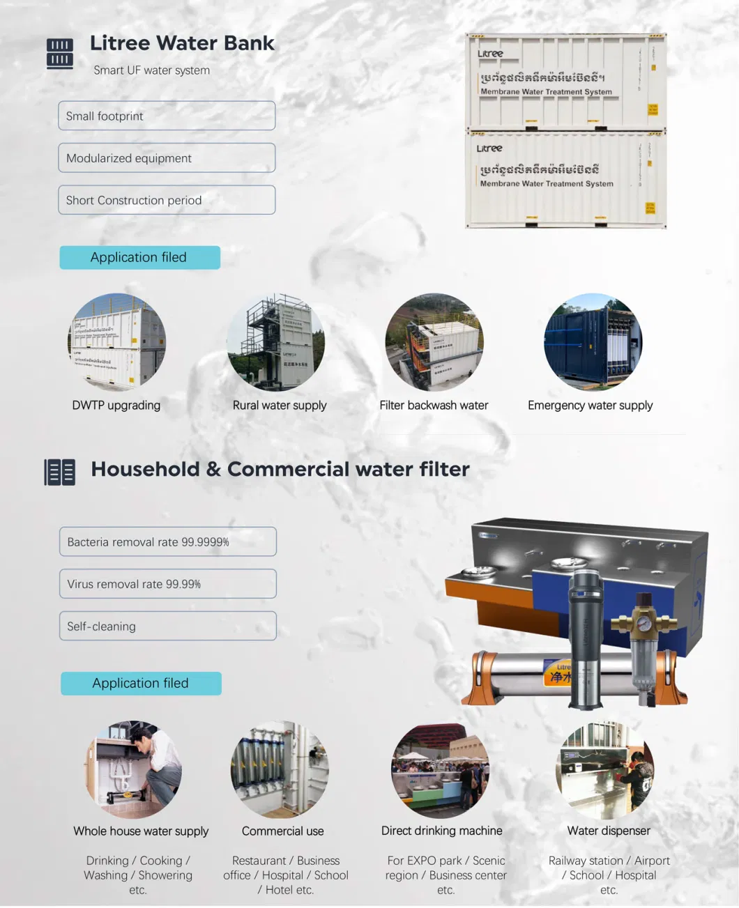 Litree UF Membrane Filtration Equipment for Mine Wastewater Treatment